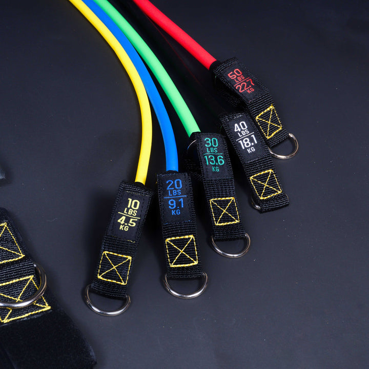 Resistance Band Kit V2.0