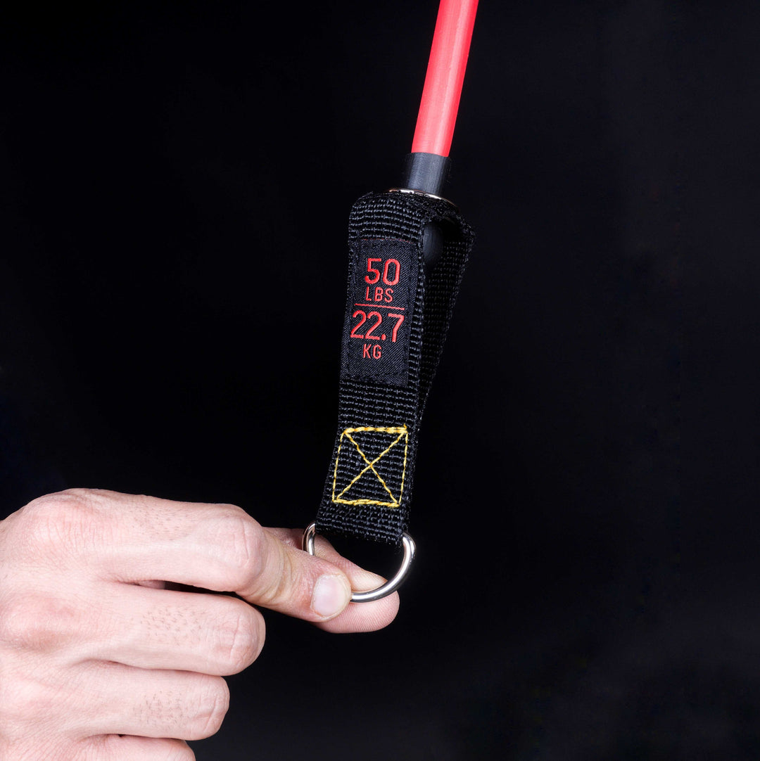 Resistance Band Kit V2.0