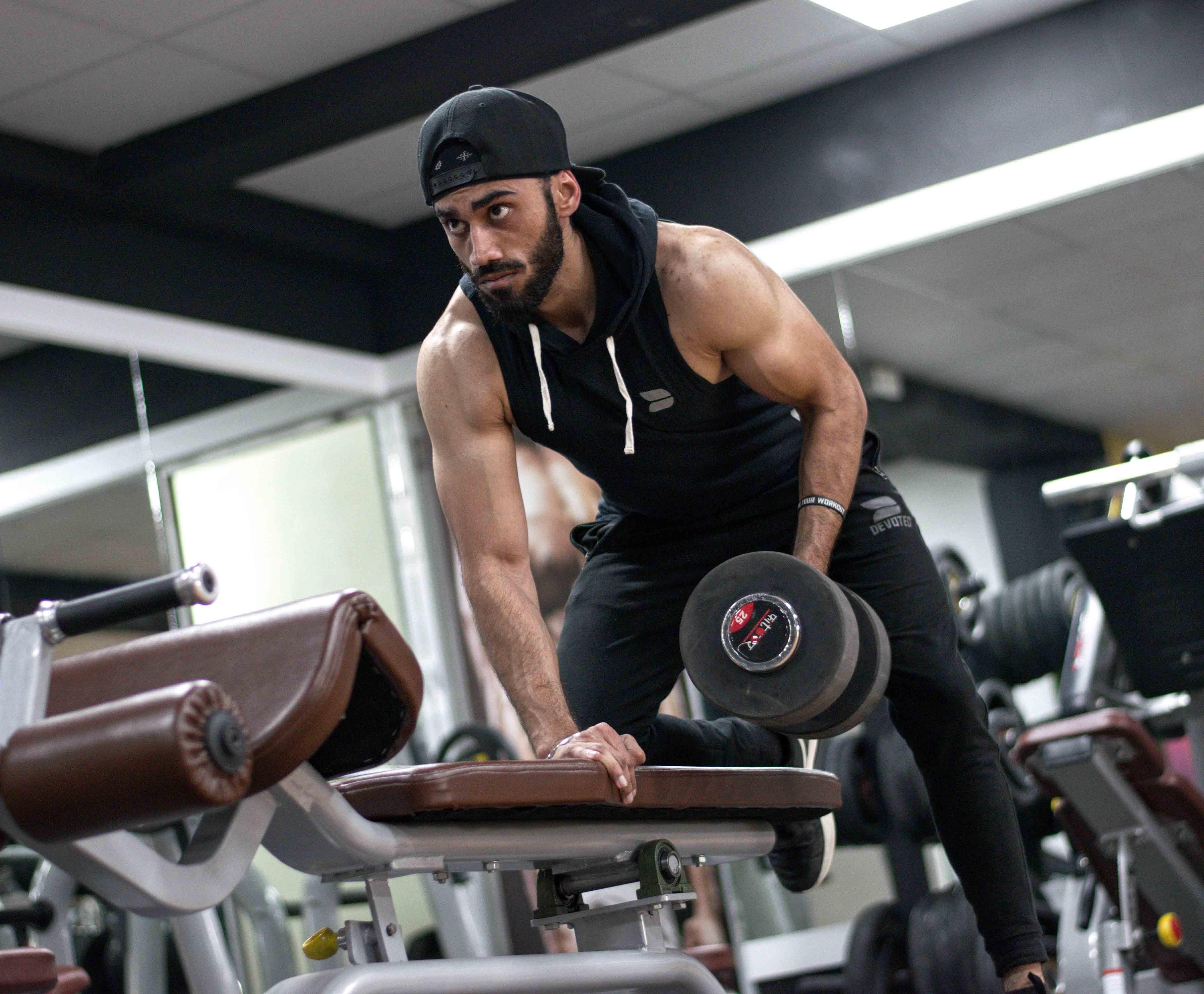 Devoted Wear - Testosterone Blog -Gym Wear | Sports Wear